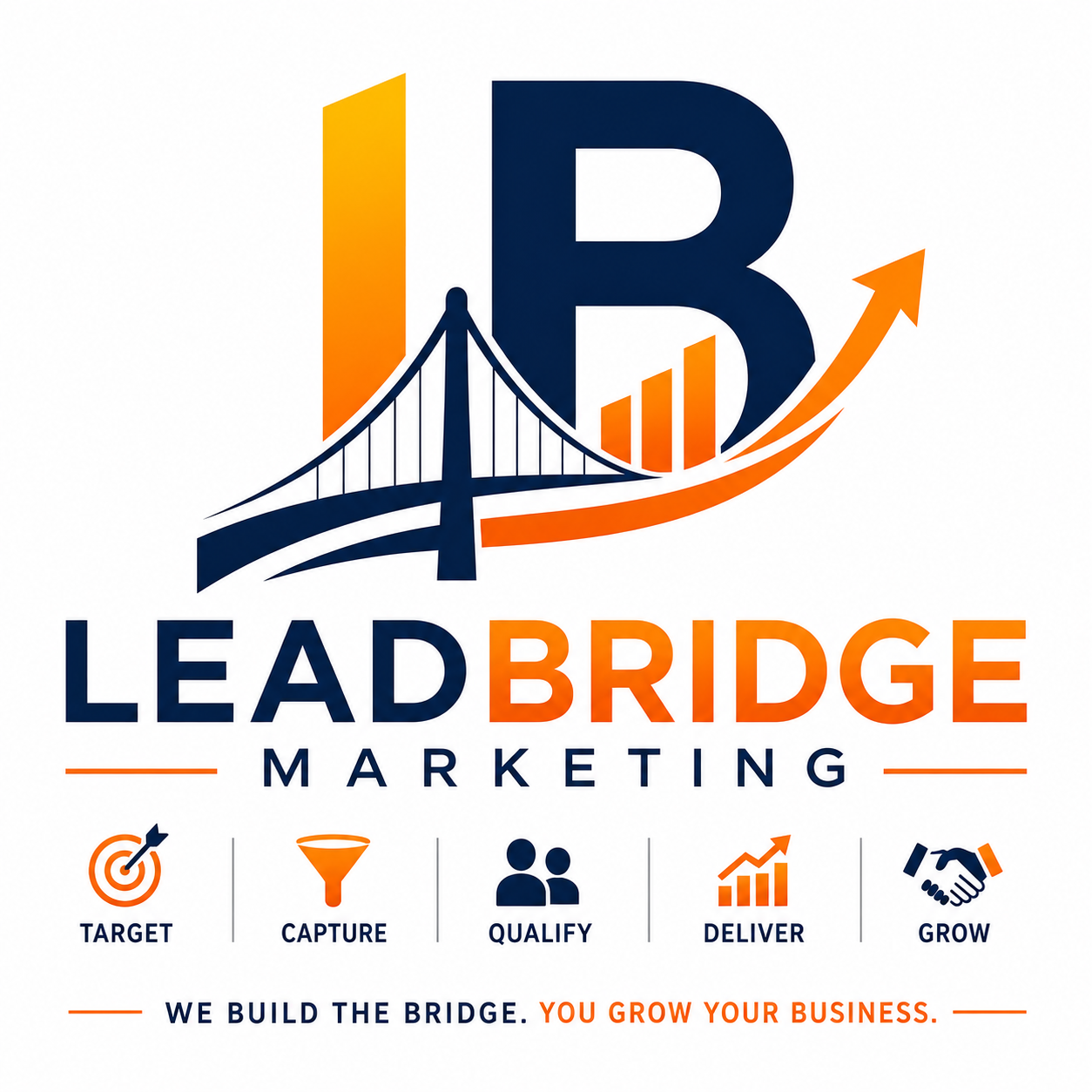 LeadBridge Marketing. Target, capture, qualify, deliver, grow. We build the bridge. You grow your business.